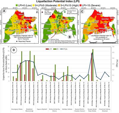 Site-specific seismic hazard and risk potential of Bengal Basin with emphasis on holistic seismic hazard microzonation and its structural impact assessment in the cities of Dhanbad and Mymensingh